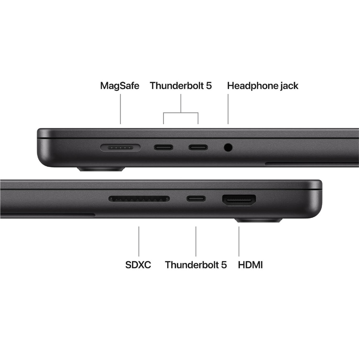 Apple MacBook Pro 16-inch M5